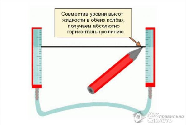 Можно ли восстановить аккаунт в кракен даркнет